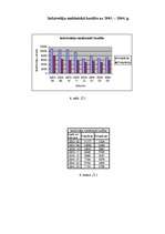 Konspekts 'Nīderlandes iedzīvotāji', 8.