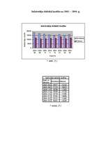 Konspekts 'Nīderlandes iedzīvotāji', 9.
