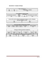 Referāts 'Психология лжи', 23.