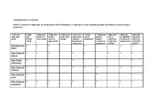 Paraugs 'Uzņēmējdarbība un internets', 1.