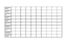 Paraugs 'Uzņēmējdarbība un internets', 2.