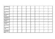 Paraugs 'Uzņēmējdarbība un internets', 3.