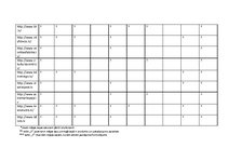 Paraugs 'Uzņēmējdarbība un internets', 8.