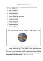 Referāts 'Valsts ģimnāzijas, to struktūra un publicitāte', 6.