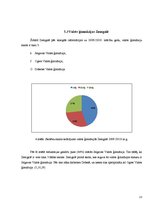 Referāts 'Valsts ģimnāzijas, to struktūra un publicitāte', 8.