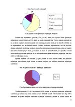 Referāts 'Valsts ģimnāzijas, to struktūra un publicitāte', 21.