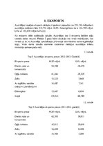 Konspekts 'Austrālijas starptautiskā tirdzniecība', 3.