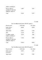 Konspekts 'Austrālijas starptautiskā tirdzniecība', 4.