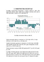 Konspekts 'Austrālijas starptautiskā tirdzniecība', 11.