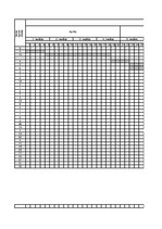 Diplomdarbs 'Mazumtirdzniecības veikala "Ruvar" izbūve Rēzeknē', 44.