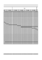 Diplomdarbs 'Mazumtirdzniecības veikala "Ruvar" izbūve Rēzeknē', 48.