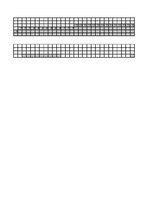 Diplomdarbs 'Mazumtirdzniecības veikala "Ruvar" izbūve Rēzeknē', 49.