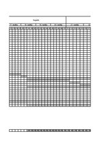 Diplomdarbs 'Mazumtirdzniecības veikala "Ruvar" izbūve Rēzeknē', 50.