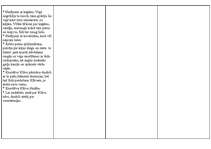 Konspekts 'Atmiņu tēlojumi latviešu literatūrā', 6.