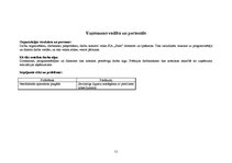 Biznesa plāns 'SIA "Stars"', 11.