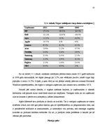 Referāts 'Konkurences priekšrocības un konkurētspēju analīze uzņēmumā Apple', 20.
