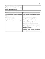 Referāts 'Konkurences priekšrocības un konkurētspēju analīze uzņēmumā Apple', 29.