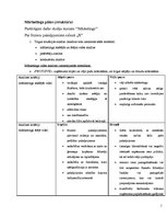 Referāts 'Mārketinga plāns par frizieru pakalpojumiem salonā "X"', 1.