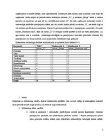 Referāts 'Mārketinga plāns par frizieru pakalpojumiem salonā "X"', 3.