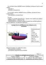 Referāts 'T5 kontroleksemplāra aizpildīšana, reģistrēšana un aprites kartība', 14.