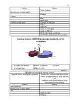 Referāts 'T5 kontroleksemplāra aizpildīšana, reģistrēšana un aprites kartība', 15.