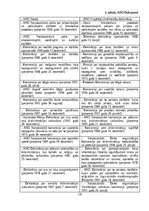 Referāts 'Cilvēktiesības', 10.