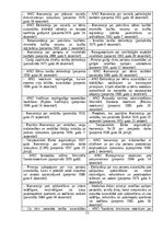 Referāts 'Cilvēktiesības', 11.