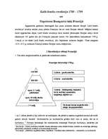 Konspekts 'Lielā Franču revolūcija un Napoleons', 1.