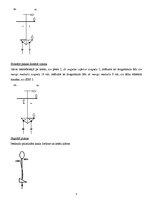 Prakses atskaite 'Neiroloģiska pacienta slimības vēsture', 3.