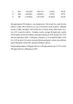 Referāts 'Pievienotās vērtības nodoklis Latvijā', 17.