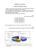 Referāts 'AS "Aldaris" mārketinga vides un stratēģijas analīze un darbības plānošana', 23.
