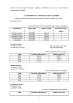 Prakses atskaite 'Ražošanas prakse uzņēmumā SIA "Roze GV"', 6.