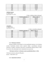 Prakses atskaite 'Ražošanas prakse uzņēmumā SIA "Roze GV"', 7.