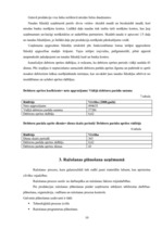 Prakses atskaite 'Ražošanas prakse uzņēmumā SIA "Roze GV"', 10.