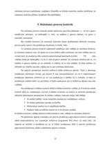 Prakses atskaite 'Ražošanas prakse uzņēmumā SIA "Roze GV"', 15.