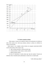 Prakses atskaite 'Ražošanas prakse uzņēmumā SIA "Roze GV"', 20.