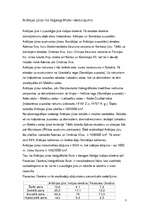 Referāts 'Arābijas jūra', 3.