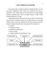 Referāts 'Cenu veidošanās faktori un politika', 4.