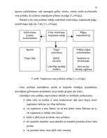 Referāts 'Cenu veidošanās faktori un politika', 23.