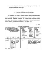 Referāts 'Viesnīcu attīstības tendences Latvijā', 6.