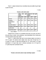 Referāts 'Viesnīcu attīstības tendences Latvijā', 23.