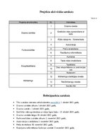 Referāts 'Ievads projektu vadībā', 10.