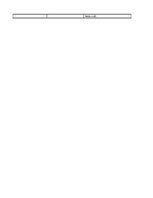 Referāts 'Ievads projektu vadībā', 15.