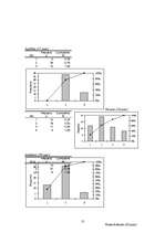 Referāts 'Iedzīvotāju dzīves un darbības telpas izpēte Rīgā un tās aglomerācijā', 13.