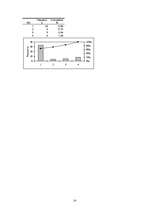 Referāts 'Iedzīvotāju dzīves un darbības telpas izpēte Rīgā un tās aglomerācijā', 14.