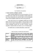 Diplomdarbs 'Psihosociālo faktoru radītās problēmas un preventīvie pasākumi sociālās aprūpes ', 11.