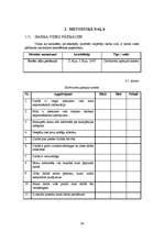 Diplomdarbs 'Psihosociālo faktoru radītās problēmas un preventīvie pasākumi sociālās aprūpes ', 24.