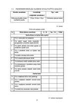 Diplomdarbs 'Psihosociālo faktoru radītās problēmas un preventīvie pasākumi sociālās aprūpes ', 27.