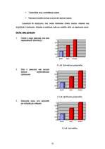 Diplomdarbs 'Psihosociālo faktoru radītās problēmas un preventīvie pasākumi sociālās aprūpes ', 32.