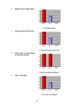 Diplomdarbs 'Psihosociālo faktoru radītās problēmas un preventīvie pasākumi sociālās aprūpes ', 33.